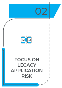 Focus on Legacy Application Risk