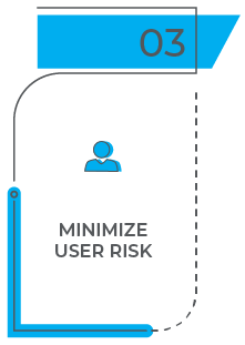 Minimize User Risk