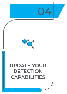 Update Your Detection Capabilities