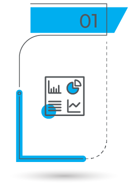 Step 1: Understand the Organizational Purpose