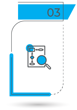 Step 3: Determine the Scope of the Information Security Management System